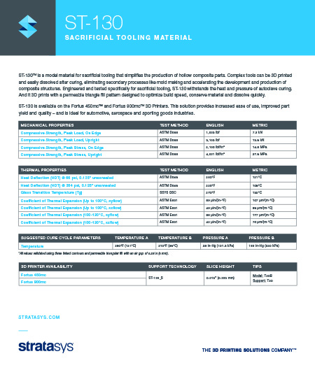 ST-130 Data Sheet Stratasys FDM ST-130