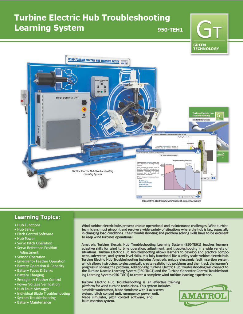 Turbine Electric Hub Troubleshooting Training Amatrol Turbine Electric Hub Troubleshooting 950-TEH1