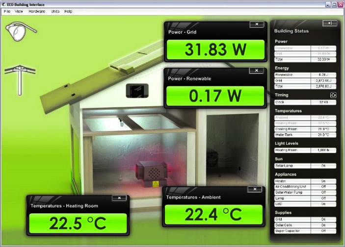 Monitoring real-time energy data in educational setting Real-Time Energy Data Monitoring
