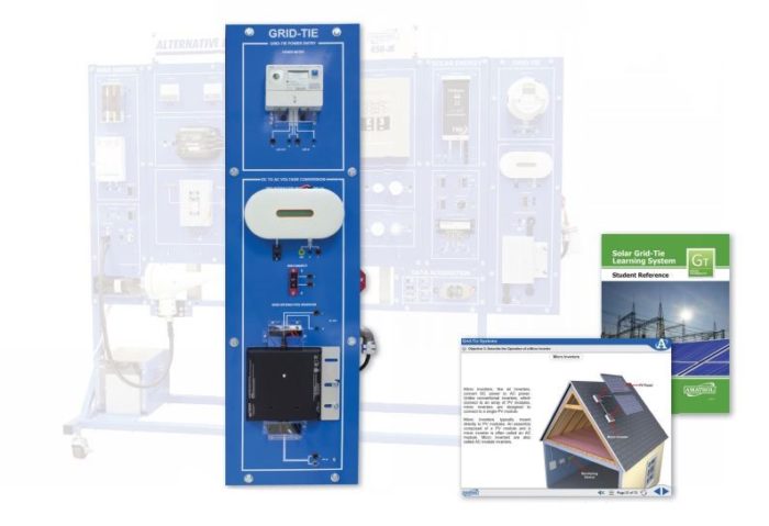 Option: Grid-Tie Solar Learning System (85GT-1) Options for the 850-AEC
