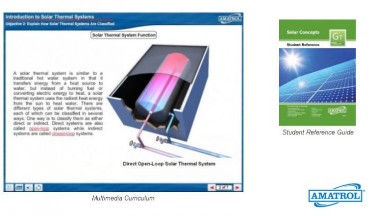 Amatrol Green Technology Learning Systems Solar Concepts Learning System (950-SC1)
