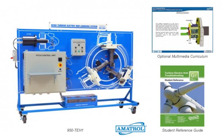 Amatrol Turbine Electric Hub Troubleshooting Trainer Turbine Electric Hub Troubleshooting Learning System
