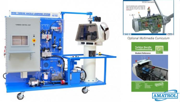 Amatrol Turbine Nacelle Troubleshooting Trainer Turbine Nacelle Troubleshooting Learning System