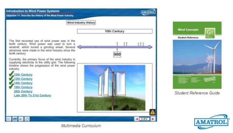 Amatrol Wind Concepts Training Wind Concepts Learning System