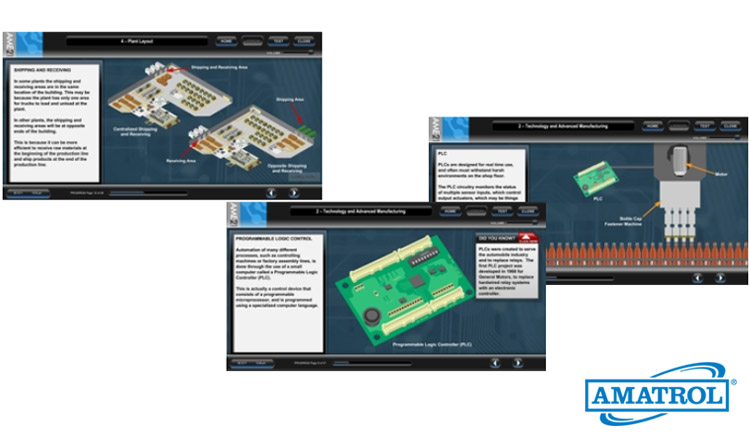 Amatrol Principles of Advanced Manufacturing Training Principles of Advanced Manufacturing Multimedia (AM101)