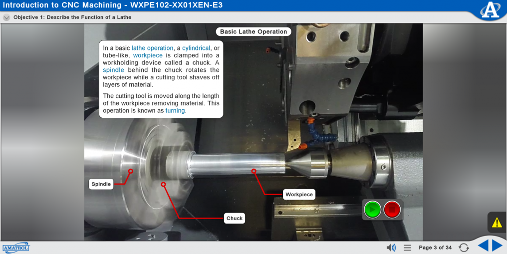 Amatrol CNC Operator Program eLearning Flexible Turn-Key NIMS Certification Training