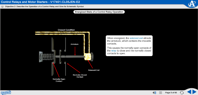 Amatrol eLearning Curriculum Sample Amatrol Interactive eLearning for Motor Control