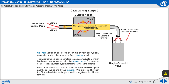 Amatrol Electrical Wiring eLearning Curriculum Example Amatrol Electrical Wiring Learning System 850-MT6B