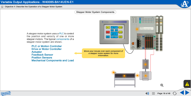 eLearning Curriculum Sample Amatrol Portable PLC Troubleshooting Curriculum