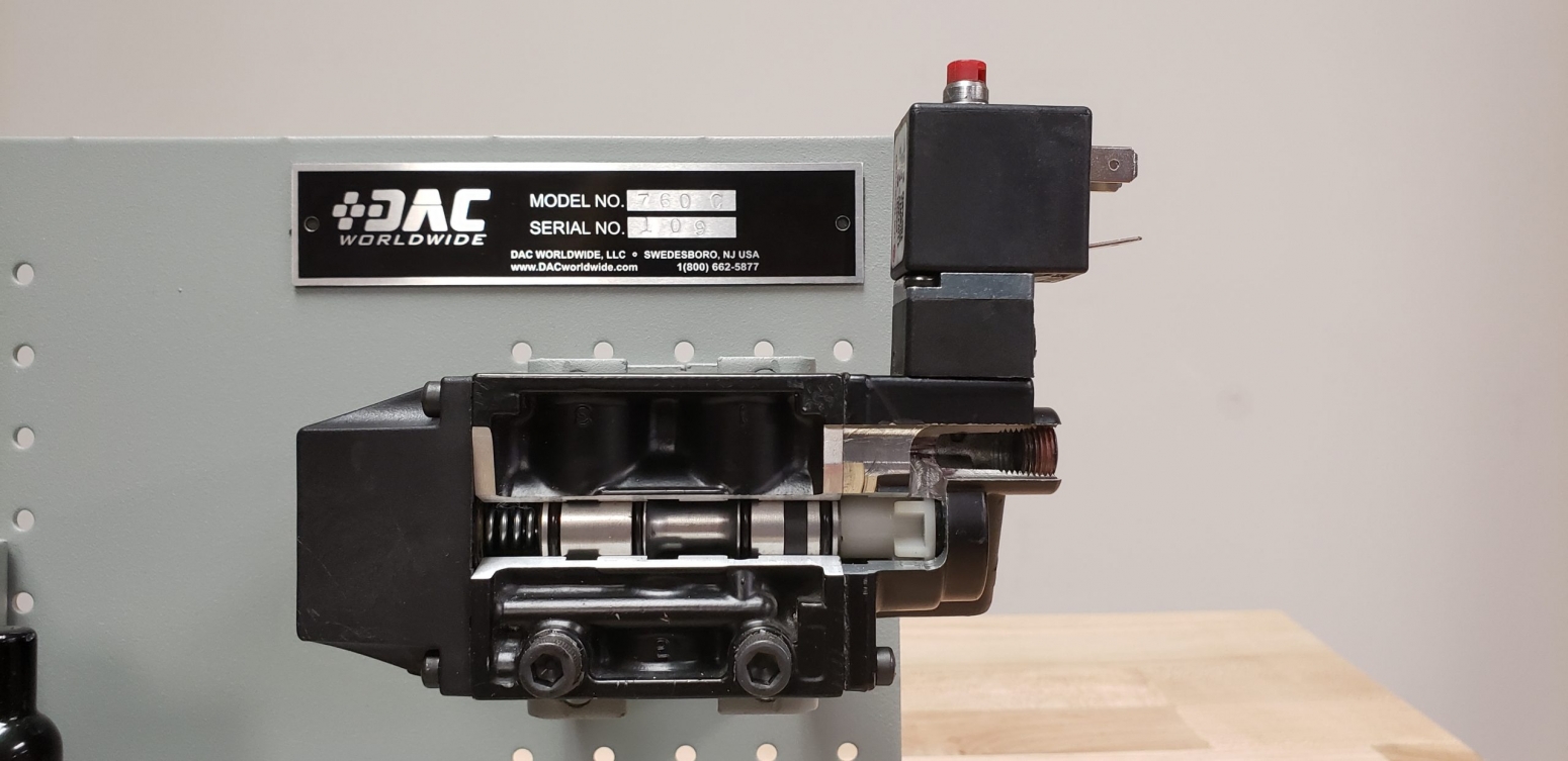 Model: 760C Close-Up DAC Worldwide Cutaways