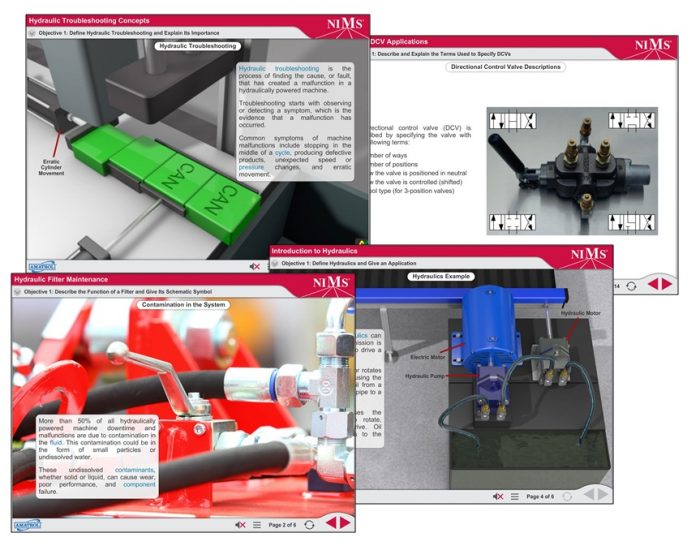 Duty Area 3: Basic Hydraulic Systems ITM Certification Program