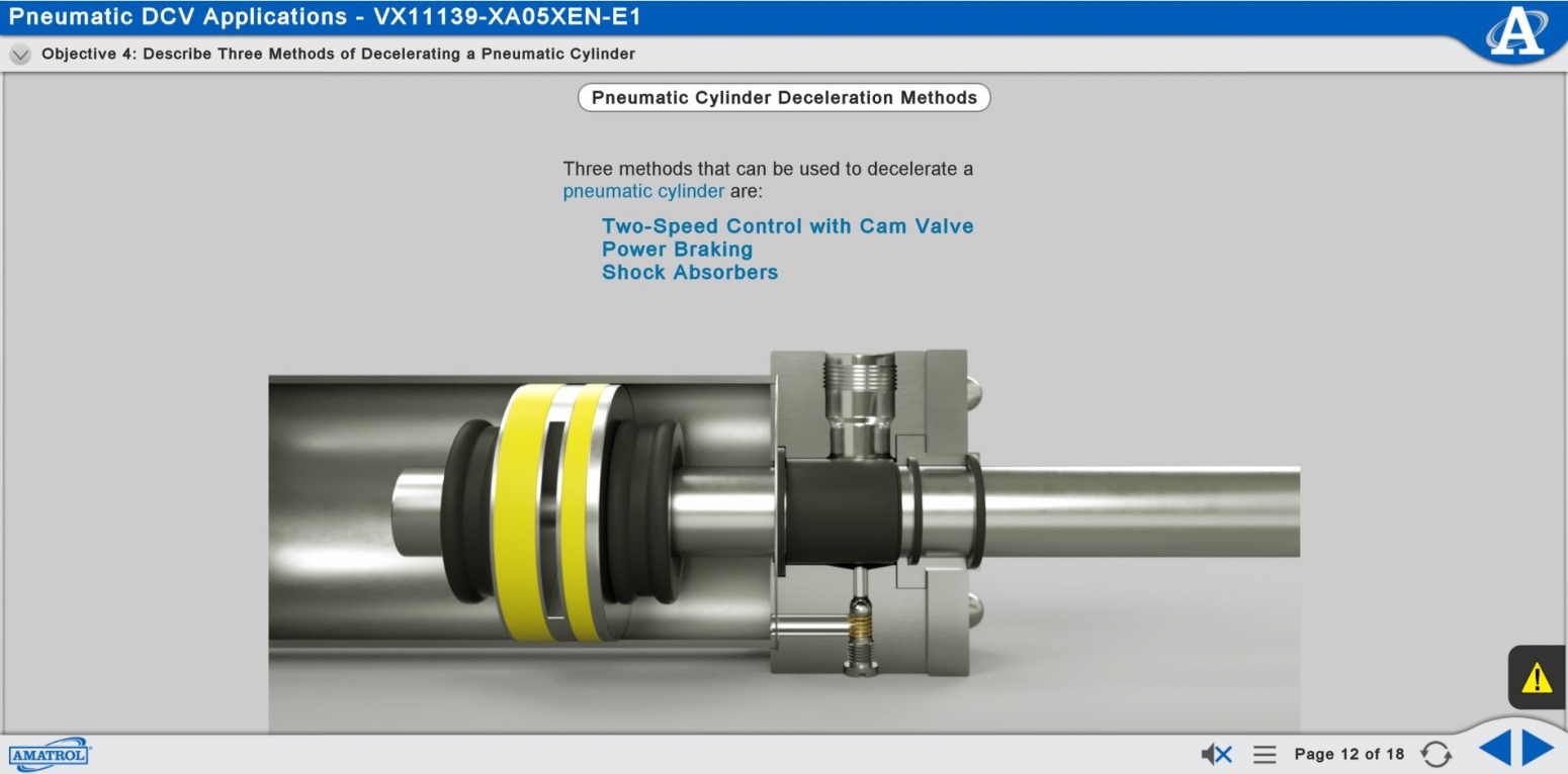 Pneumatic DCV Applications M11139 Amatrol eLearning M11139