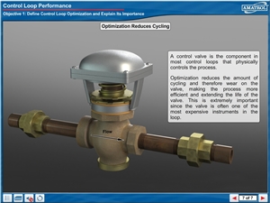 Amatrol's STEM Program Learning is interactive and challenging
