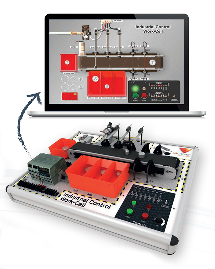 LJ Create Industry 4.0 High School Career Exploration Program