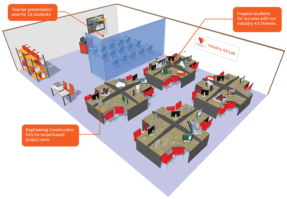 Industry 4.0 Lab Design LJ Create Industry 4.0 STEM Lab