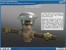 Amatrol's STEM Program Learning is interactive and challenging